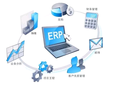 中小型企业管理ERP系统的应用